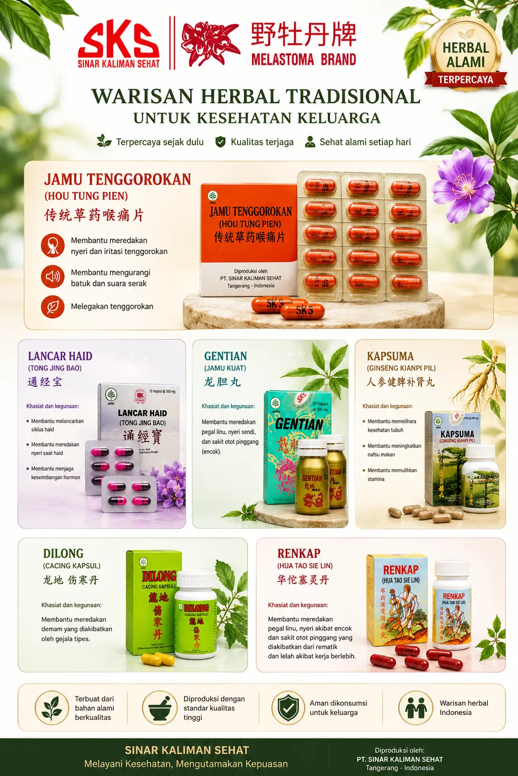 Produk Unggulan dari SKS